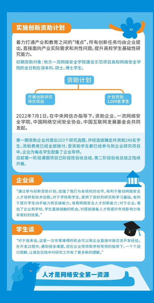 构筑数字防线，践行“网络安全为人民，网络安全靠人民”——浅析网络与信息安全软件开发的使命与未来