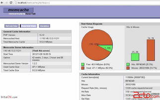 多个厂商memcache端口对外开放 批量检测实例
